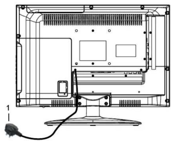 SEG Sapporo - Sockets on the back of your TV - 3
