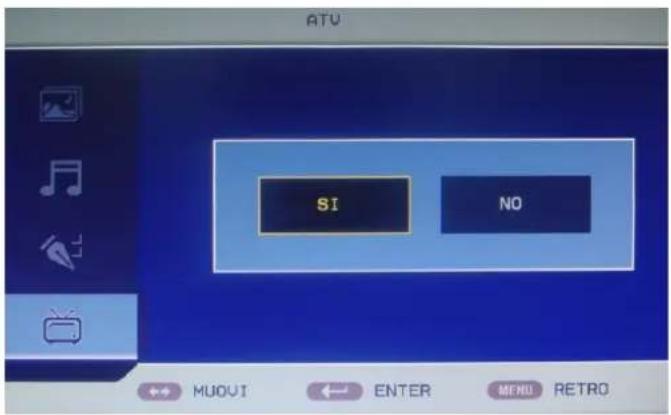 ATU SI NO MUOUI ENTER MENU RETRO