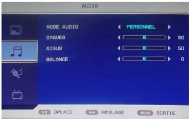 AUDIO MODE AUDIO GRAVES AIGUS BALANCE PERSONNEL 50 50 0 DPLACE RÉGLAGE MENU SORTIE