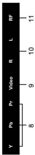 Y Pb Pr Video R L RF 8 9 10 11