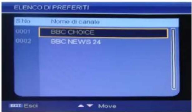 ELENCO DI PREFERITI S No Nome di canale 0001 BBC CHOICE 0002 BBC NEWS 24 EXIT Esci ▲▼ Move