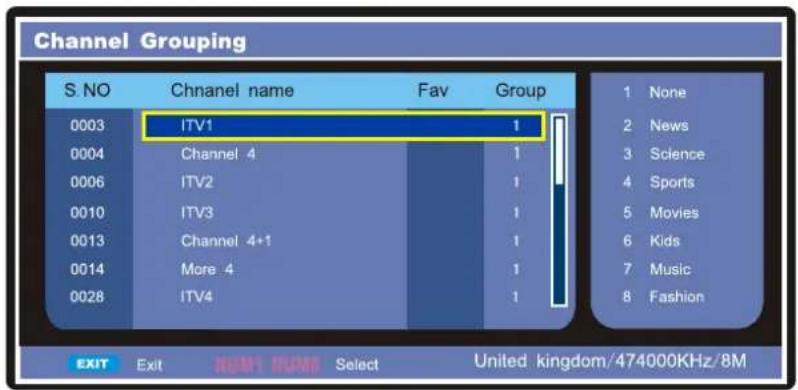 Channel Grouping S. NO Channel name Fav Group 0003 ITV1 1 0004 Channel 4 1 0006 ITV2 1 0010 ITV3 1 0013 Channel 4+1 1 0014 More 4 1 0028 ITV4 1 EXIT Exit NUM ITEMS Select United kingdom/474000KHz/8M 1 None 2 News 3 Science 4 Sports 5 Movies 6 Kids 7 Music 8 Fashion
