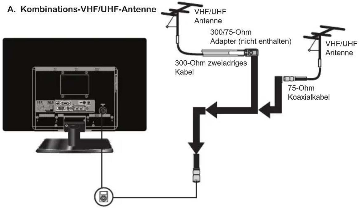 SEG Kobe - Antennenanschluss - 3