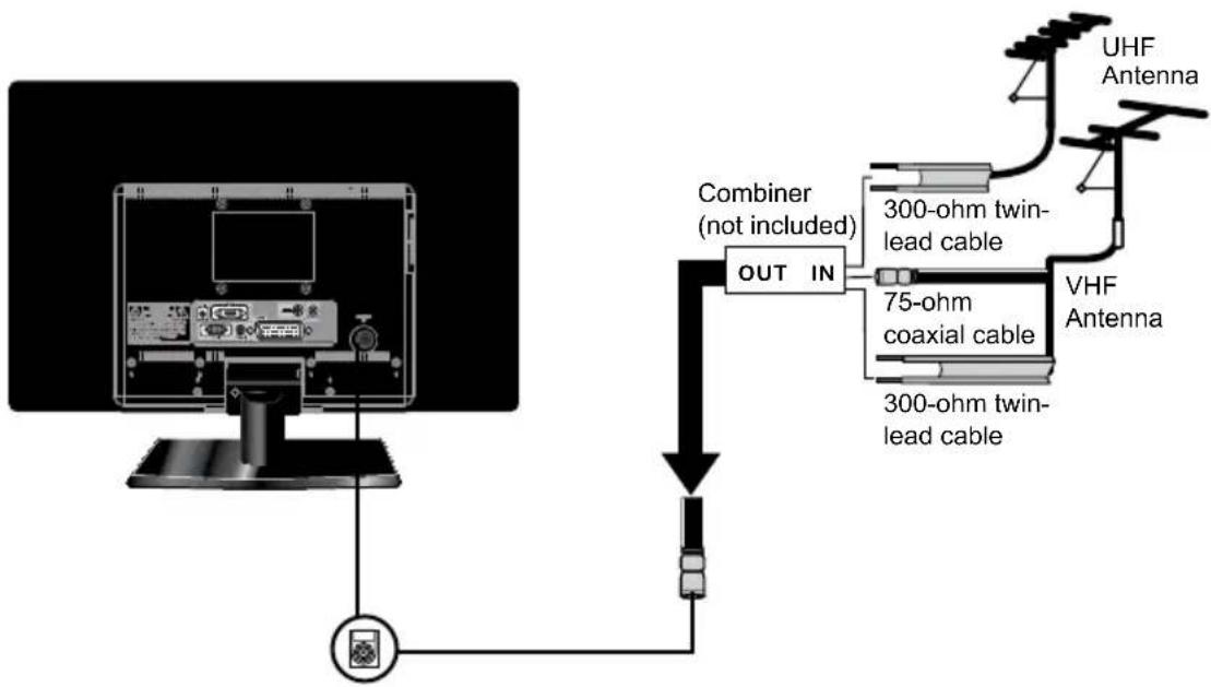 SEG Kobe - Antenna Connection - 3