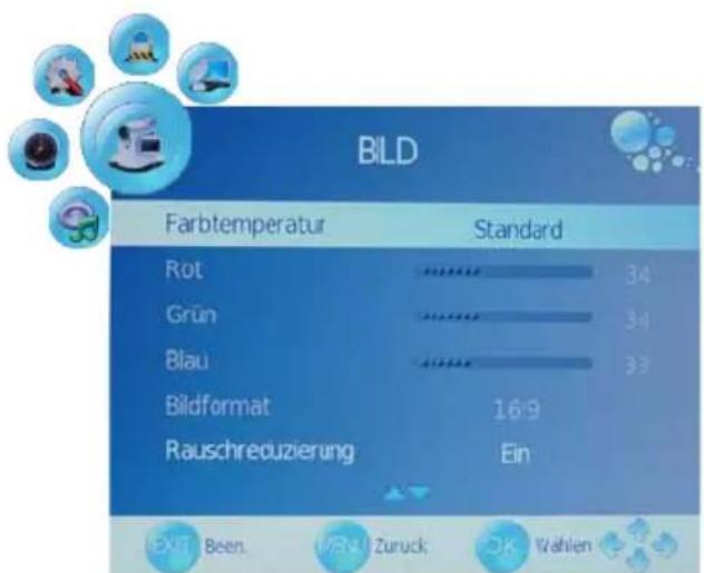 BILD Farbtemperatur Standard Rot 34 Grün 34 Blau 33 Bildformat 16:9 Rauschreduzierung Ein EXIT Been. WR Zuruck OK Wahlen