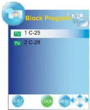 Block Program TV 1 C-25 TV 2 C-28 EXIT LOCK MENU PNS