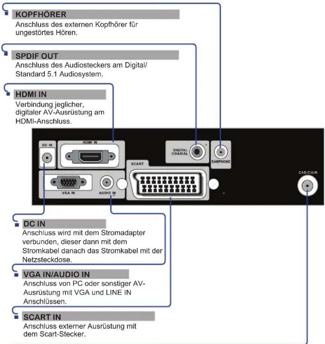 CI SLOT C:\My\Control\Invert\