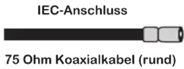 IEC-Anschluss 75 Ohm Koaxialkabel (rund)