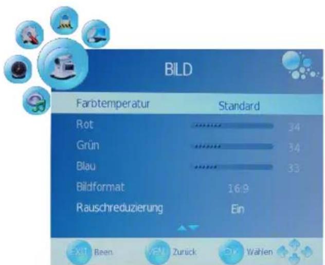 SEG Tokyo - Nutzung des Programme Guide (Elektronische Programmzeitschrift) - 10