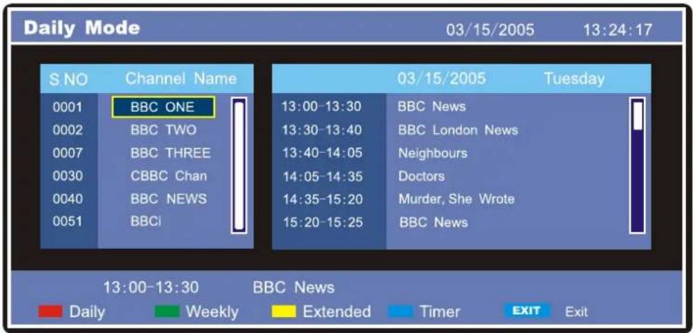 Daily Mode 03/15/2005 13:24:17 S NO Channel Name 0001 BBC ONE 0002 BBC TWO 0007 BBC THREE 0030 CBBC Chan 0040 BBC NEWS 0051 BBCi 03/15/2005 Tuesday 13:00-13:30 BBC News 13:30-13:40 BBC London News 13:40-14:05 Neighbours 14:05-14:35 Doctors 14:35-15:20 Murder, She Wrote 15:20-15:25 BBC News 13:00-13:30 BBC News Daily Weekly Extended Timer EXIT Exit