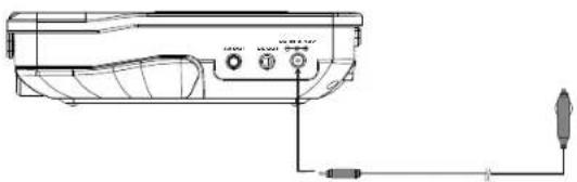 SEG DPP 1011-070 - Stromversorgung und Installation - 2