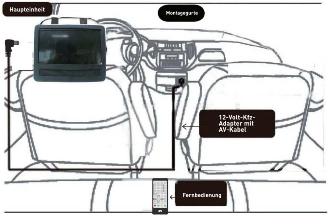 SEG DPP 1135-090 - Im Fahrzeug installieren - 3