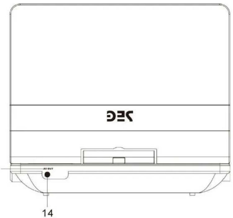 SEG DPP 1105-070 - Hintendeckung - 1