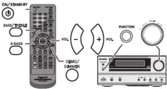 SHARP XL-HF201PHS - Allgemeine Bedienungen - 1