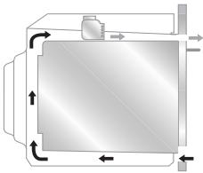 SMEG SE20XMFR8 - Охлаждающая вентиляция - 1