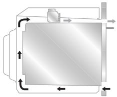 SMEG SE20XMFR8 - Ventilación de enfriamiento - 1