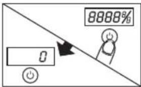 8000%