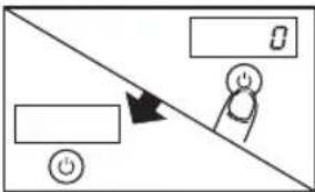 Diagram showing a directional arrow between two labeled boxes and a hand holding a button, with a numeric display labeled '0' on the right.