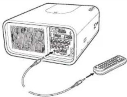 SANYO PLC-HP7000L - Wired Remote Control Transmitter - 1