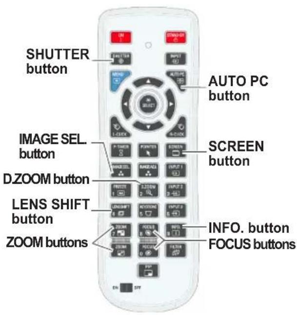 SHUTTER button AUTO PC button IMAGE SEL button SCREEN button DZOOM button LENS SHIFT button INFO. button FOCUS buttons ZOOM buttons