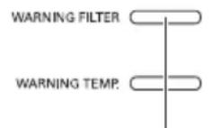 SANYO PLC-HP7000L - IMPORTANT! Filter Maintenance!! - 3