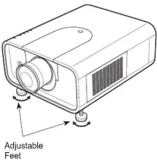 Adjustable Feet