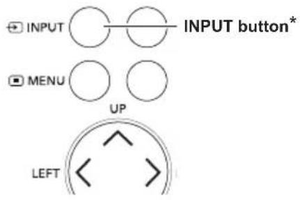 INPUT INPUT button* MENU UP LEFT