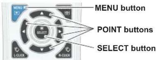 MENU button POINT buttons SELECT button