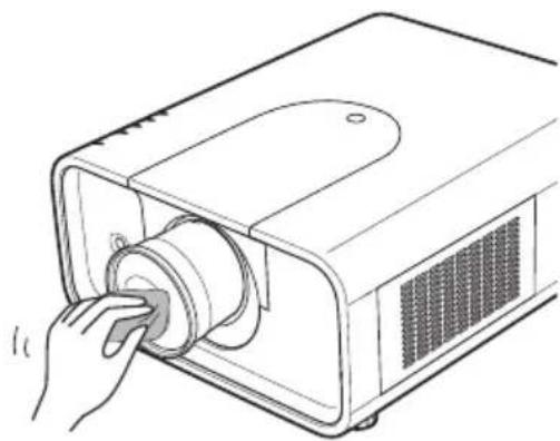 SANYO PLC-HP7000L - Cleaning the Projection Lens - 1
