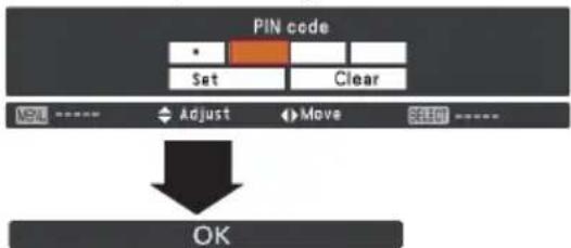 PIN code Set Clear MSL Adjust Move SALET OK
