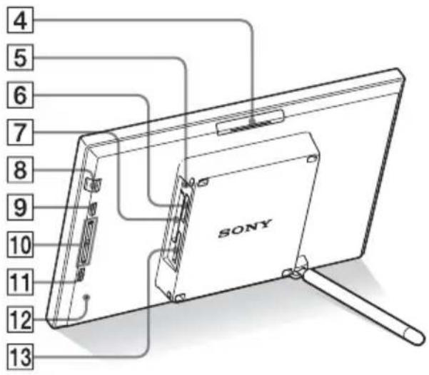 4 5 6 7 8 9 10 11 12 13 SONY