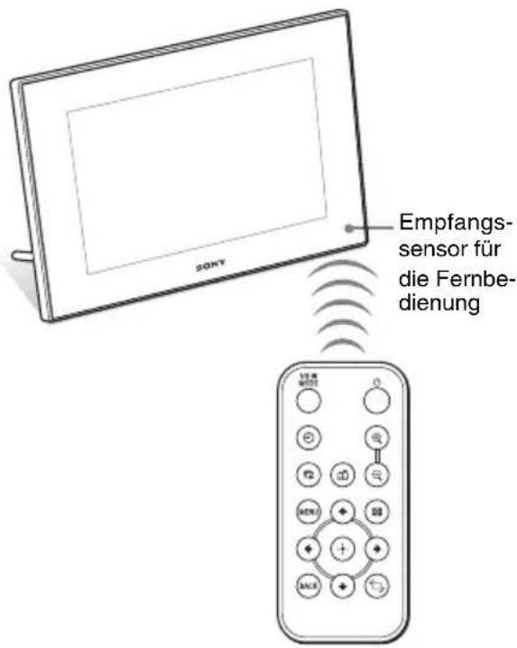 SOKY Empfangs- sensor für die Fernbe- dienung 15.4 M/2017 0 + - - - - - - - - - - - - - - - - - - - - - - - - - - - - - - - - - - - - - - - - - - - - - - - -