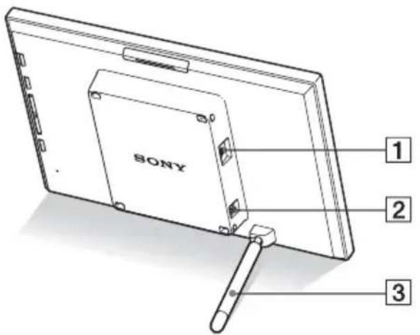 SONY 1 2 3