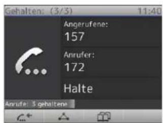 Snom 2795 - Gleichzeitig mehrere Anrufe halten - 6