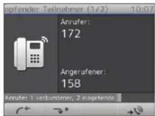 Snom 2795 - Anklopfen - 3
