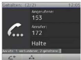 Snom 2795 - Gleichzeitig mehrere Anrufe halten - 3