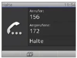 Snom 2795 - Einen Anruf halten - 1
