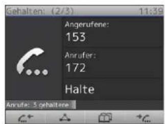 Snom 2795 - Gleichzeitig mehrere Anrufe halten - 5