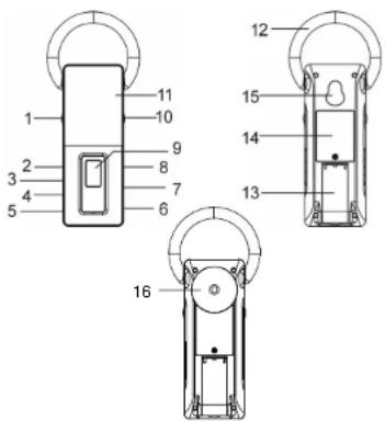 SCOTT RXS 40 - BESCHREIBUNG - 1