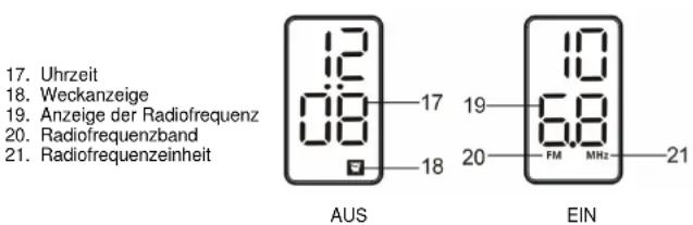 SCOTT RXS 40 - LCD-ANZEIGE - 1