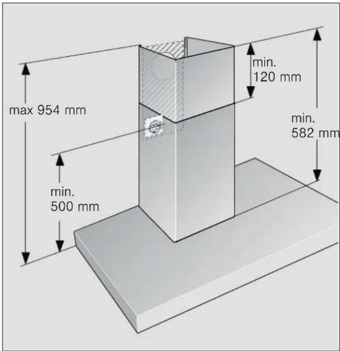 max 954 mm min. 120 mm min. 582 mm min. 500 mm