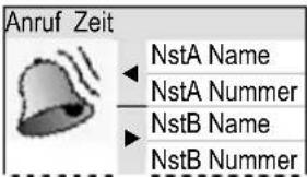 Snom 3038 - Visuell - 4