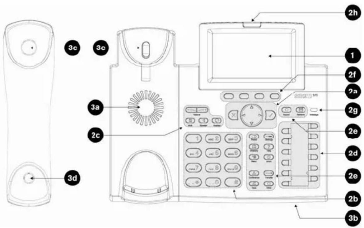 Snom 3038 - Hardware Komponenten - 4