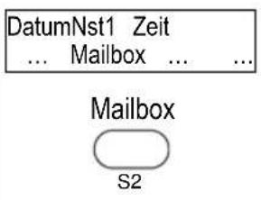 Snom 3038 - Symbole/Nachrichten auf dem Ruhebildschirm - 1