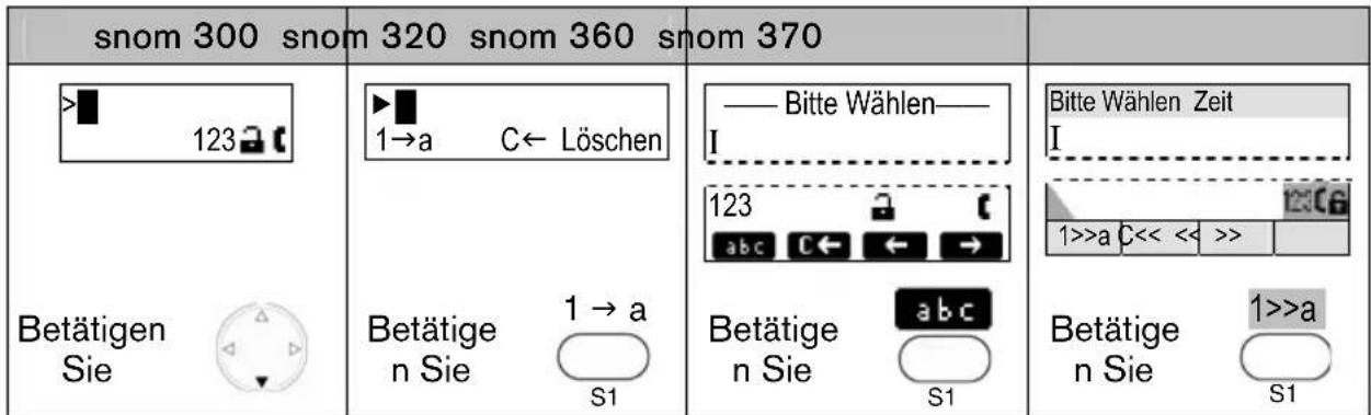Snom 3038 - Eingabemodus - 1
