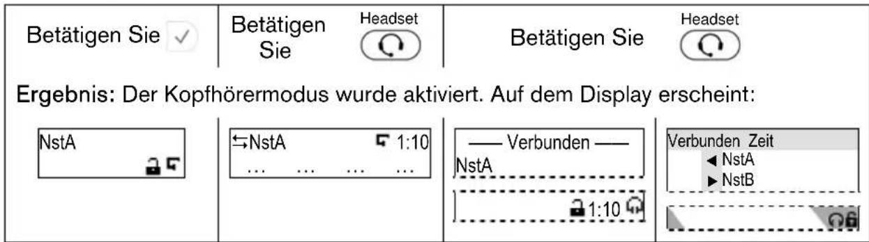 Snom 3038 - Audio-Betriebsmodus - 3