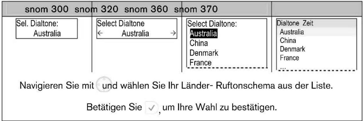 Snom 3038 - Ruftonschema - 1