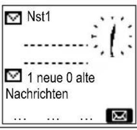 Snom 3038 - Symbole/Nachrichten auf dem Ruhebildschirm - 2
