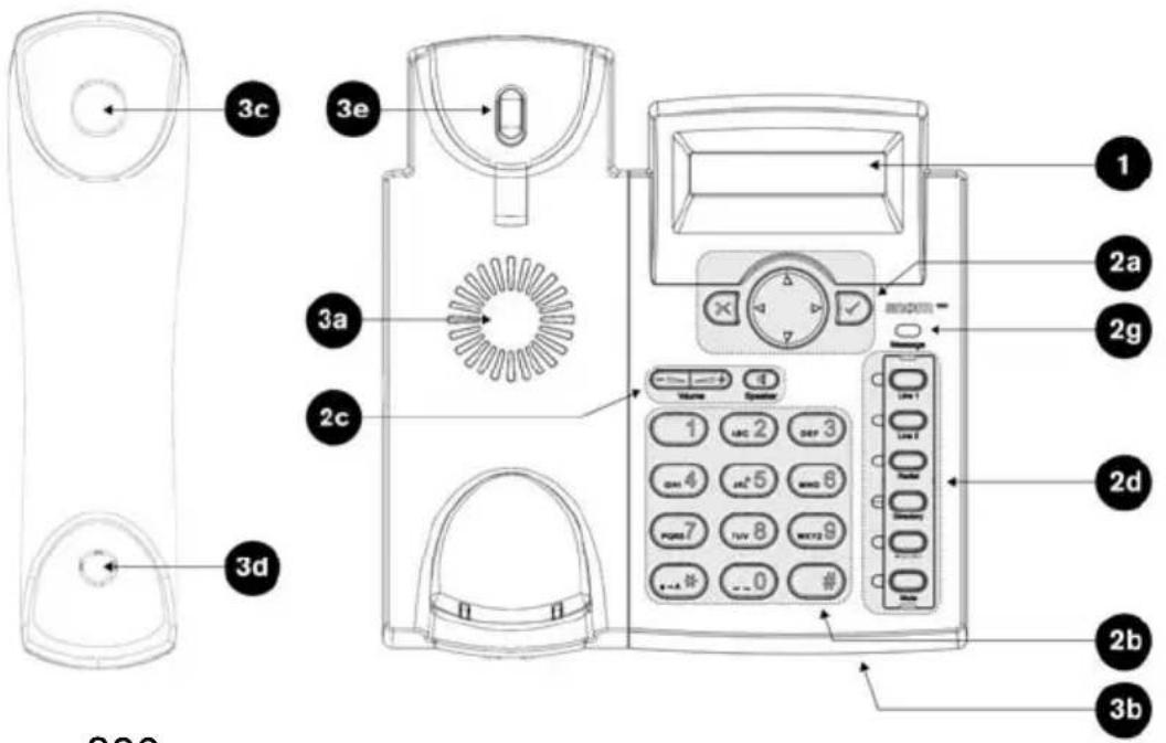 Snom 3038 - Hardware Komponenten - 1