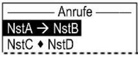 Snom 3038 - Anrufliste der überwachten Nebenstellen - 2